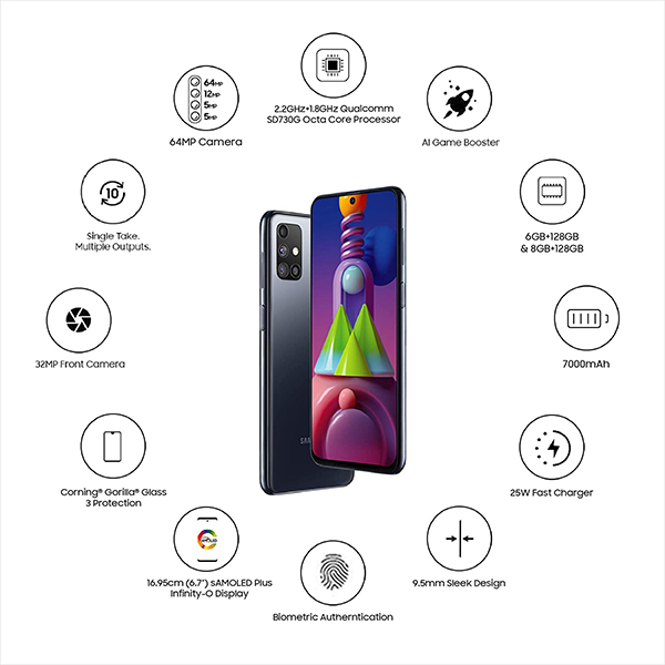Samsung M51 black phonewale ahmedabad android phone online lowest price ahmdeabad surat baroda gujarat rajkot palanpur navasri india 2